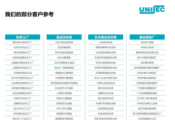 公司設備手冊參考資料2-29 公司設備手冊參考資料2-29